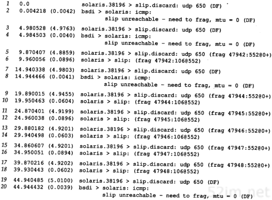 第11章 UDP:用户数据报协议_TCP/IP详解卷1 协议_即时通讯网(52im.net)