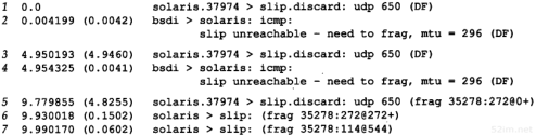 第11章 UDP:用户数据报协议_TCP/IP详解卷1 协议_即时通讯网(52im.net)