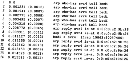 第11章 UDP:用户数据报协议_TCP/IP详解卷1 协议_即时通讯网(52im.net)