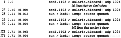 第11章 UDP:用户数据报协议_TCP/IP详解卷1 协议_即时通讯网(52im.net)