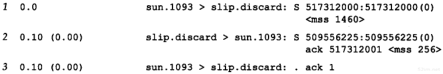 第18章 TCP连接的建立与终止_TCP/IP详解卷1 协议_即时通讯网(52im.net)