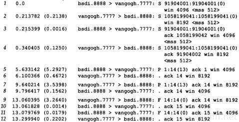 第18章 TCP连接的建立与终止_TCP/IP详解卷1 协议_即时通讯网(52im.net)