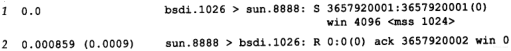 第18章 TCP连接的建立与终止_TCP/IP详解卷1 协议_即时通讯网(52im.net)