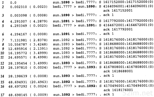 第18章 TCP连接的建立与终止_TCP/IP详解卷1 协议_即时通讯网(52im.net)