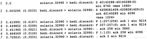 第18章 TCP连接的建立与终止_即时通讯网(52im.net)