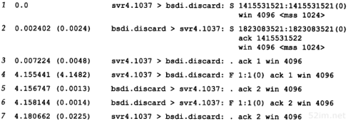 第18章 TCP连接的建立与终止_即时通讯网(52im.net)