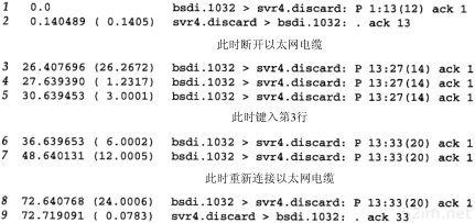 第21章 TCP的超时与重传_TCP/IP详解卷1 协议_即时通讯网(52im.net)