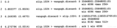 第21章 TCP的超时与重传_TCP/IP详解卷1 协议_即时通讯网(52im.net)