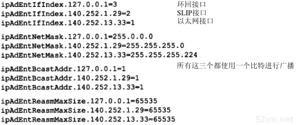 第25章 SNMP:简单网络管理协议_即时通讯网(52im.net)